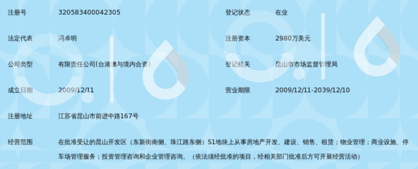 昆山金鹰置业
