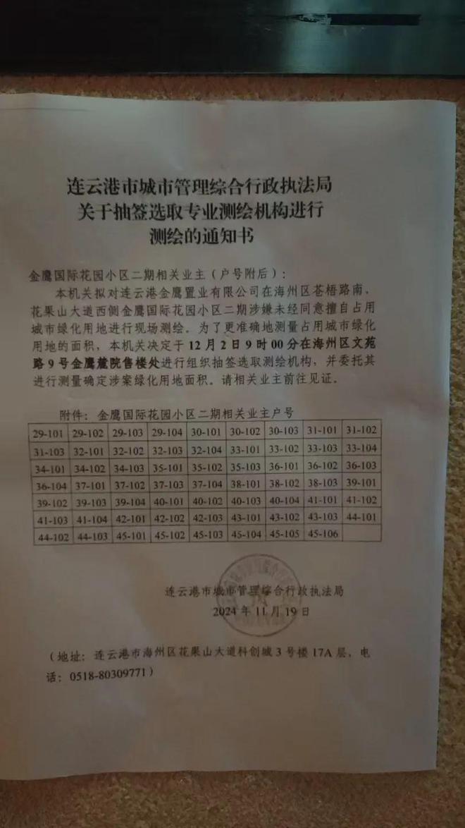 金鹰国际花园部分业主请注意!连云港市城管局通知…