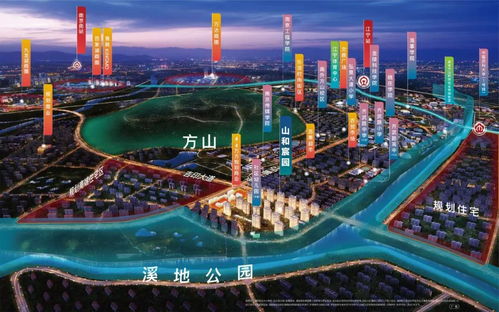 土拍2.0前夜,方山再添置业利好 入手宸园正当时