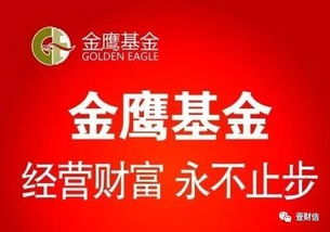 三季报提示风险,金鹰基金多只产品遭遇清盘危机
